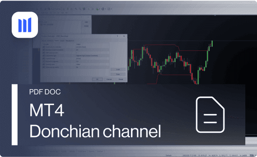 Donchian channel