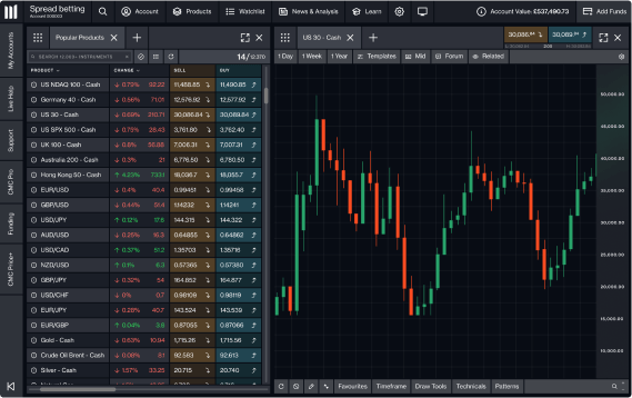 Web trading platform