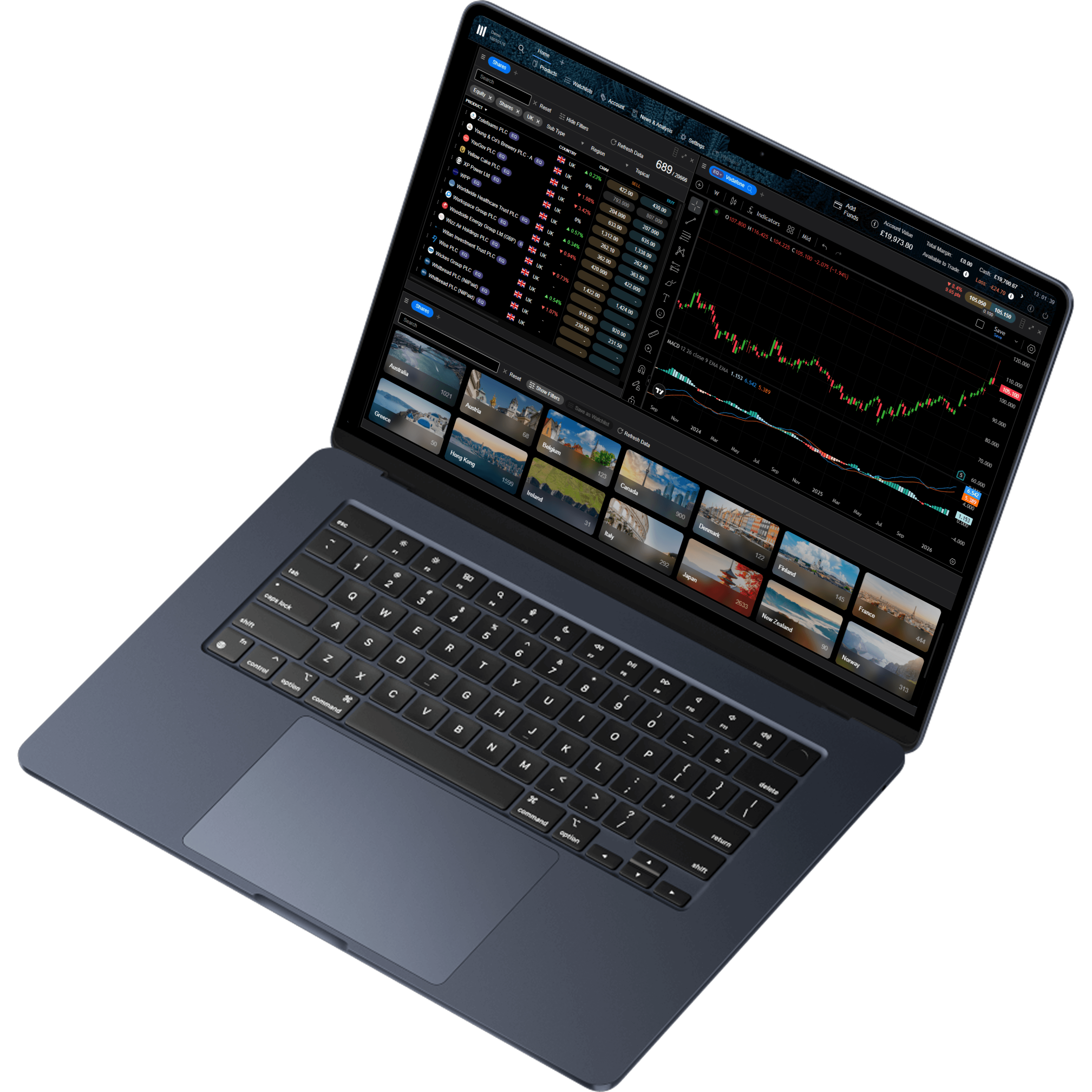 Our award-winning platform²