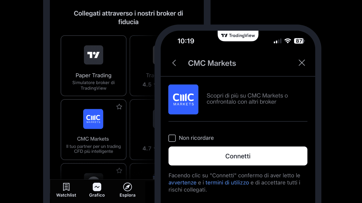 TradingView-Smooth-Intergration