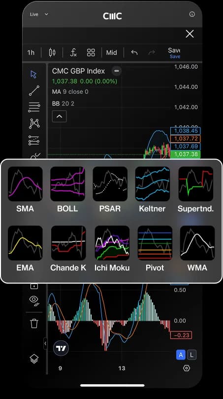 MAP OS CA ALPHA Image