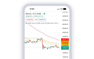 Tradingview- mobile app - test