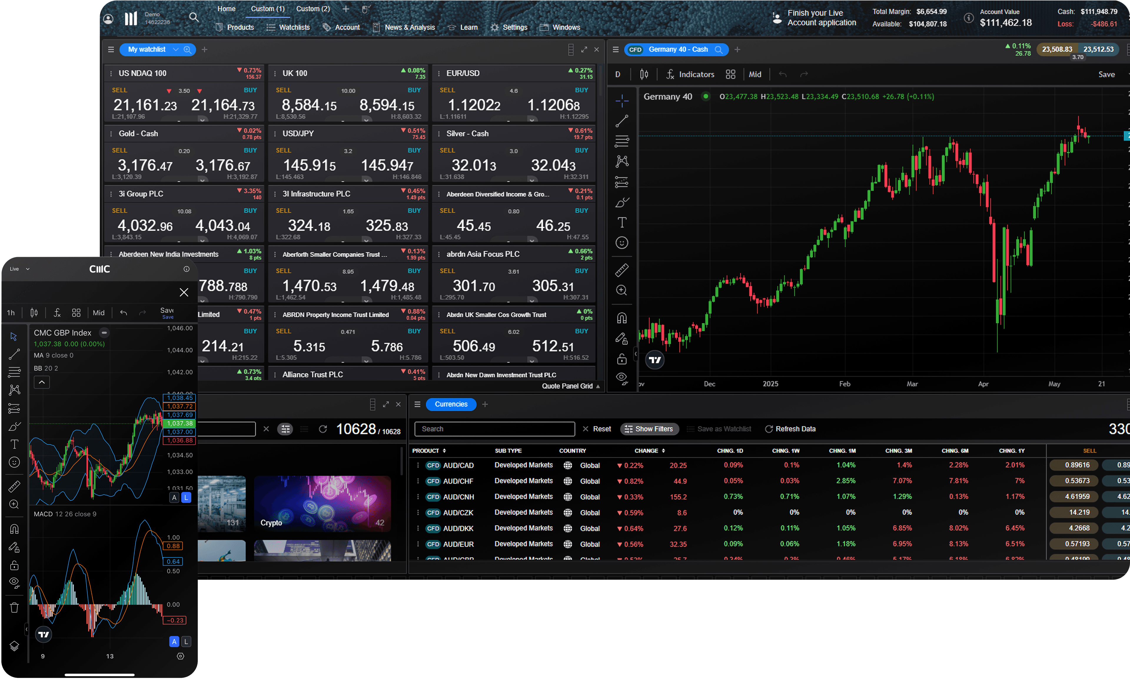 FX Active - Why Trade - Platform Image