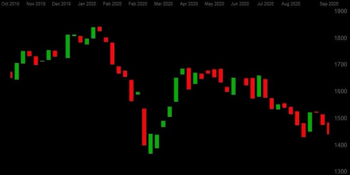 GlaxoSmithKline extra