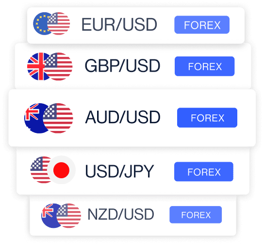 Forex pairs
