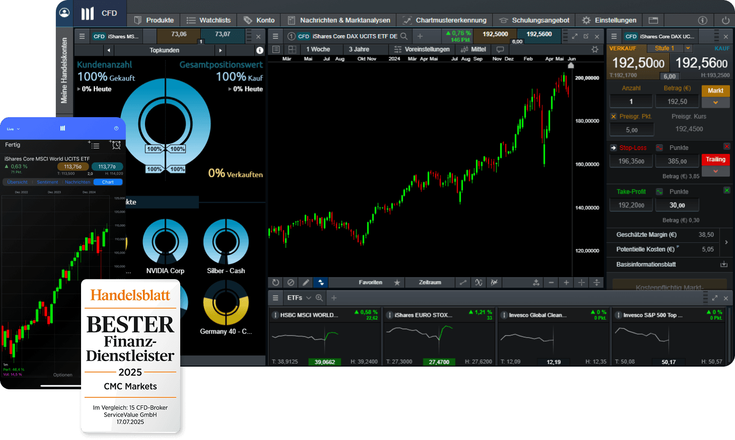 DE ETF hero visual 2025