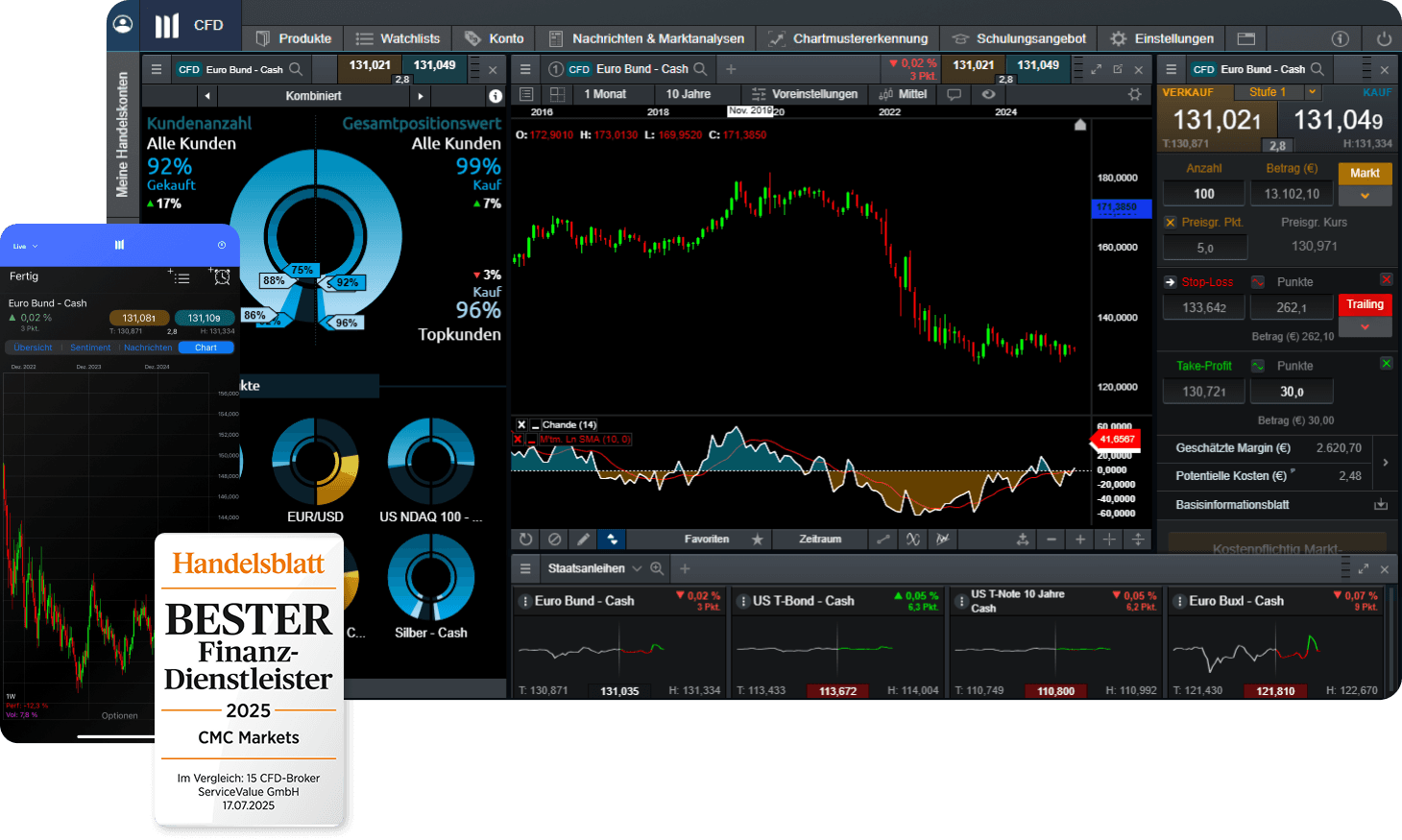 DE Bonds hero visual 2025