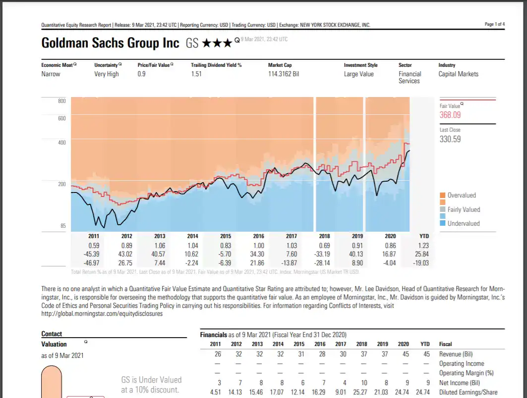 News-trading-Morningstar extra