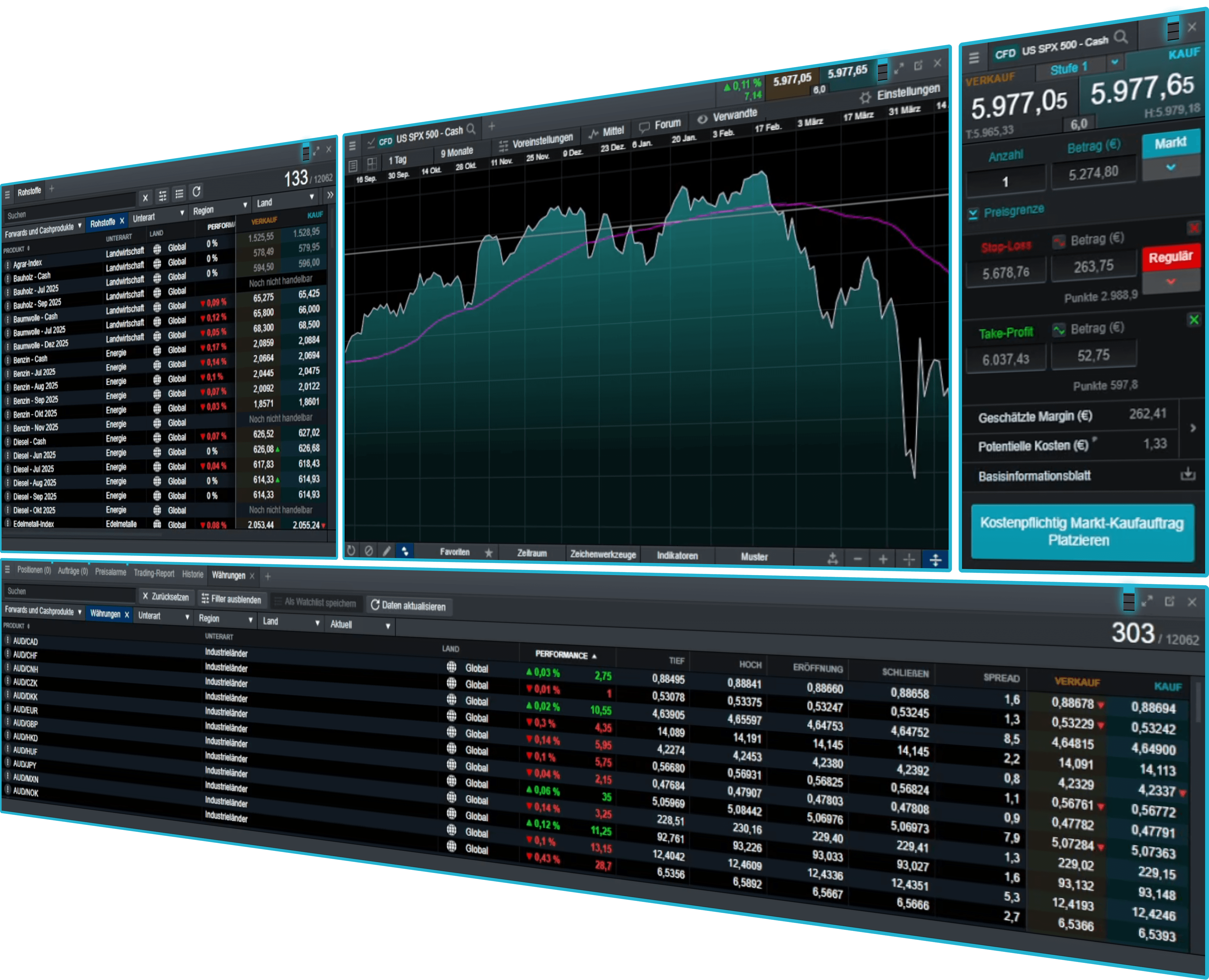 Next Generation Trading Plattform Modulverknüpfung