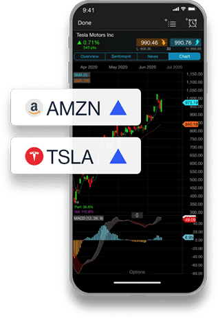 Mobile phone showing a shares candlestick chart