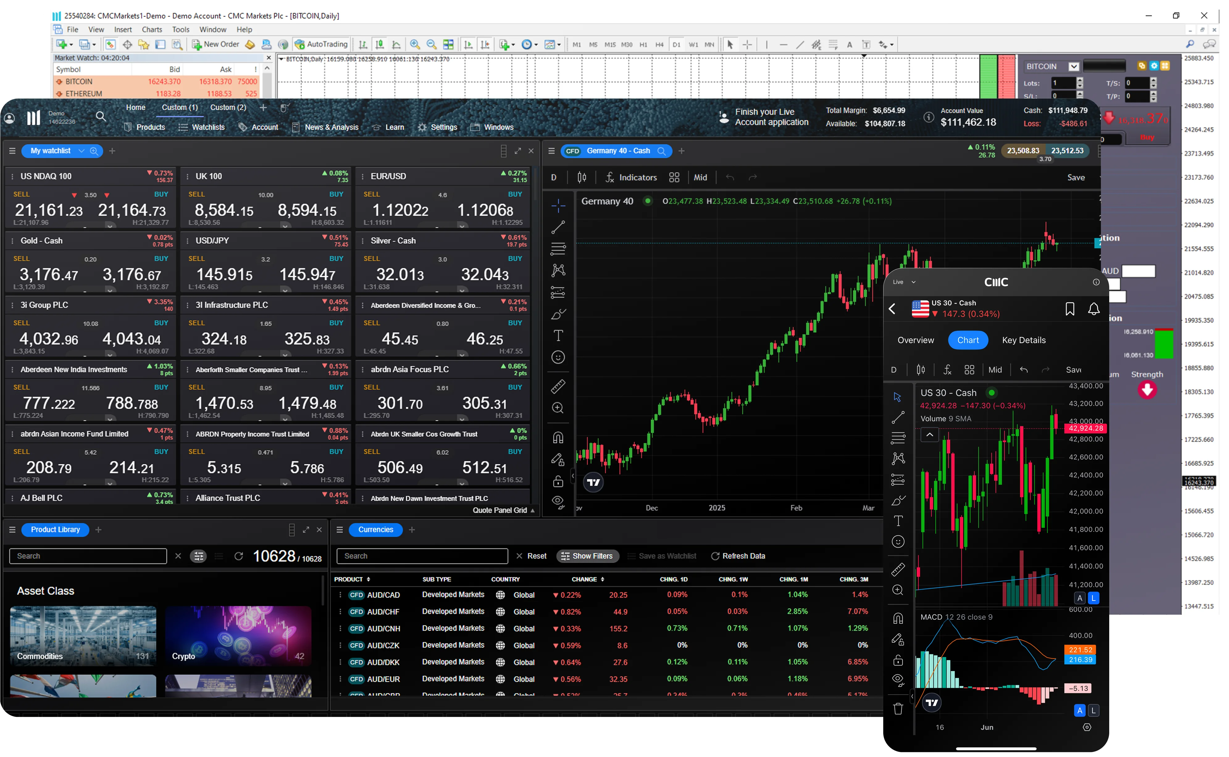 Next Generation platform showing US Nasdaq 100