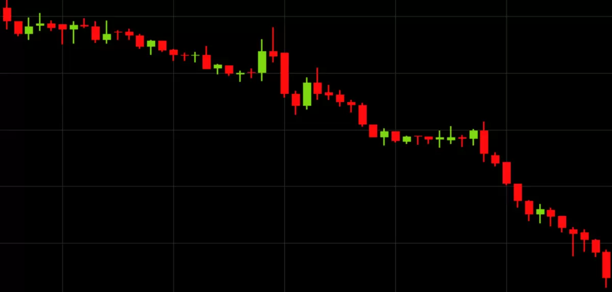 Downtrendexample3 extra