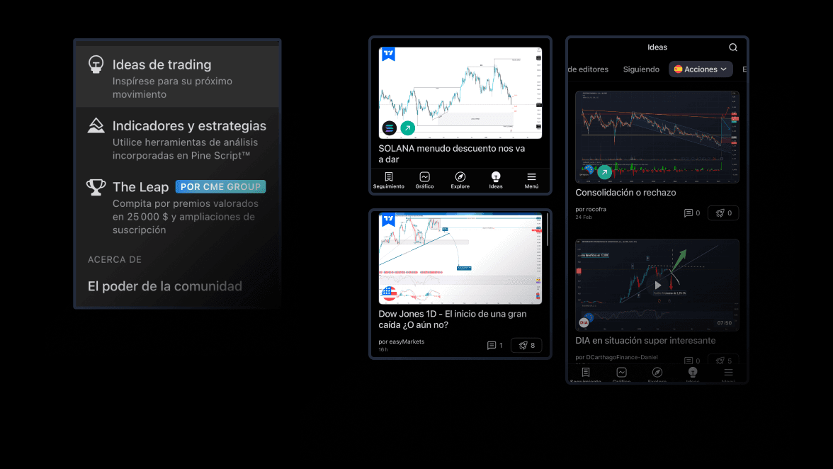 TradingView-Join-the-community