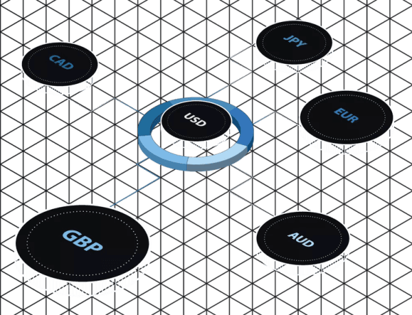 img forex fx 1 medium