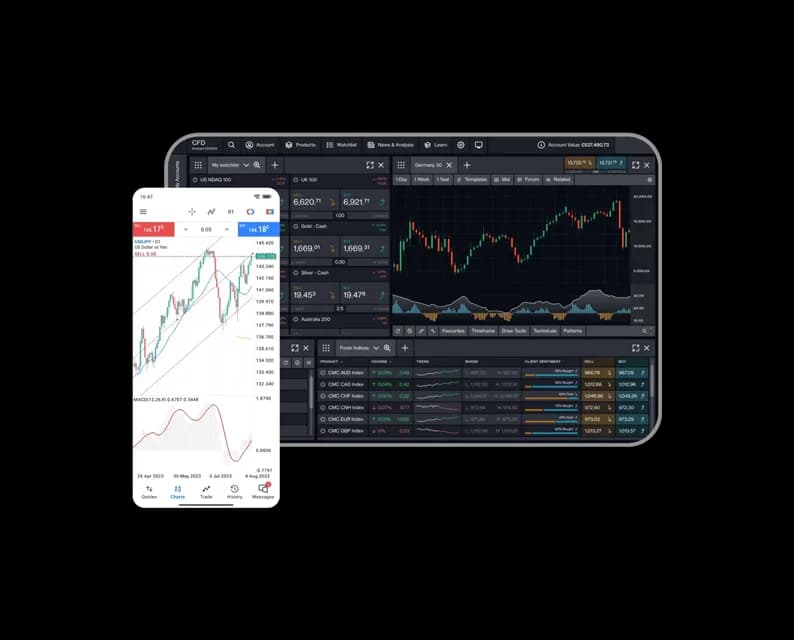 cfd-dual-platform-padded