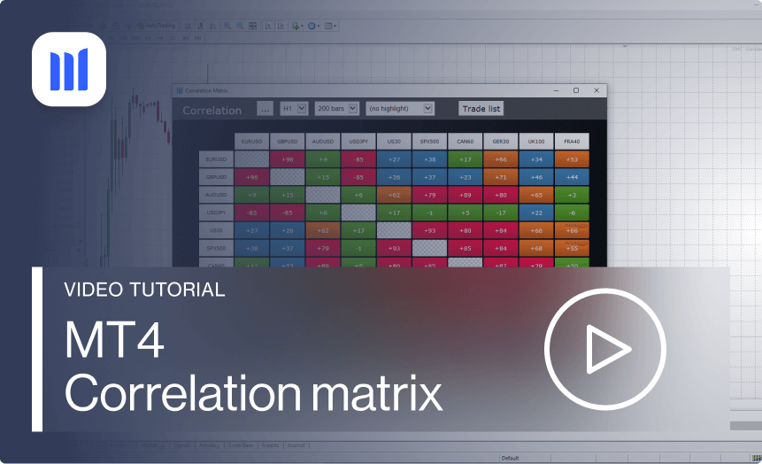 MetaTrader 4 - Trading Tools - Access free premium EAs - Manage risk - Correlation matrix
