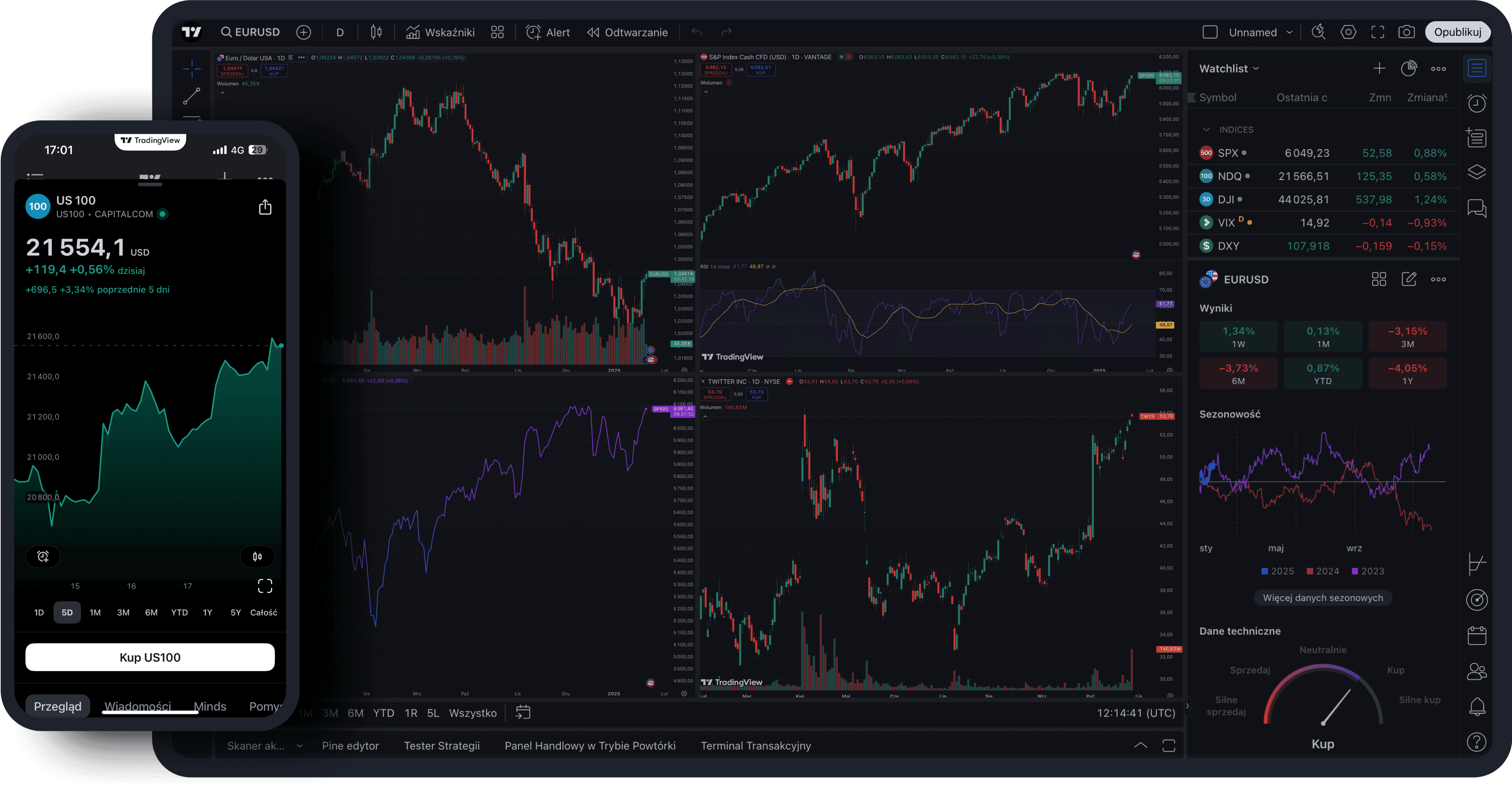 TradingView desktop and mobile app