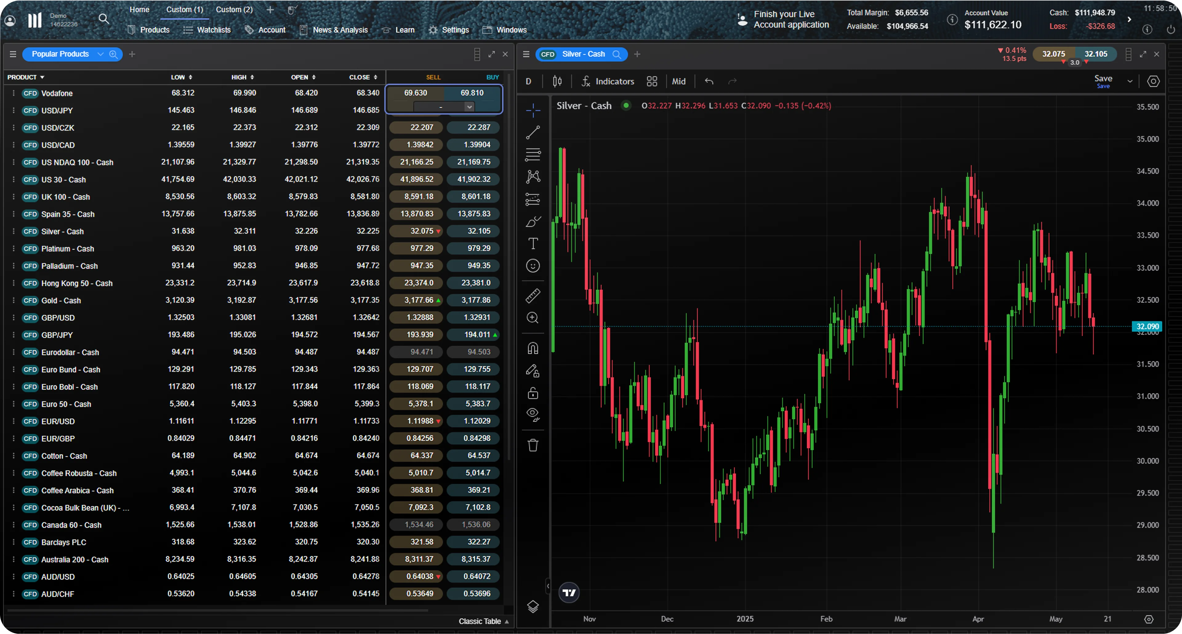 Homepage - Platforms Carousel - Web