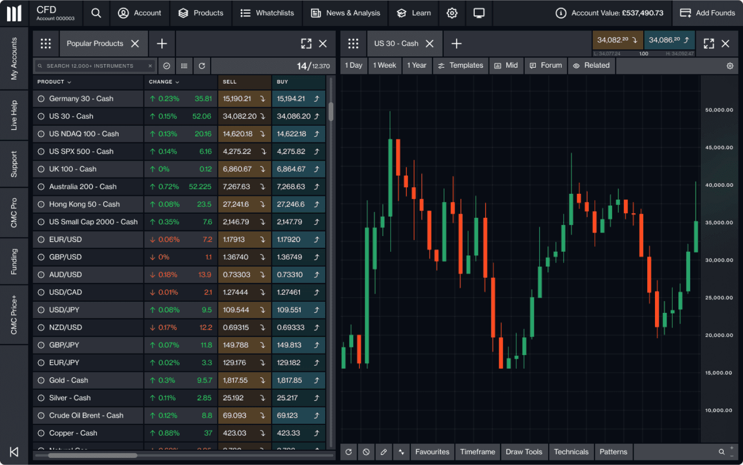 Homepage - Platforms Carousel - Web
