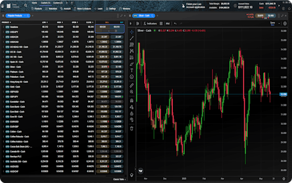 Platform Types - Web Platform