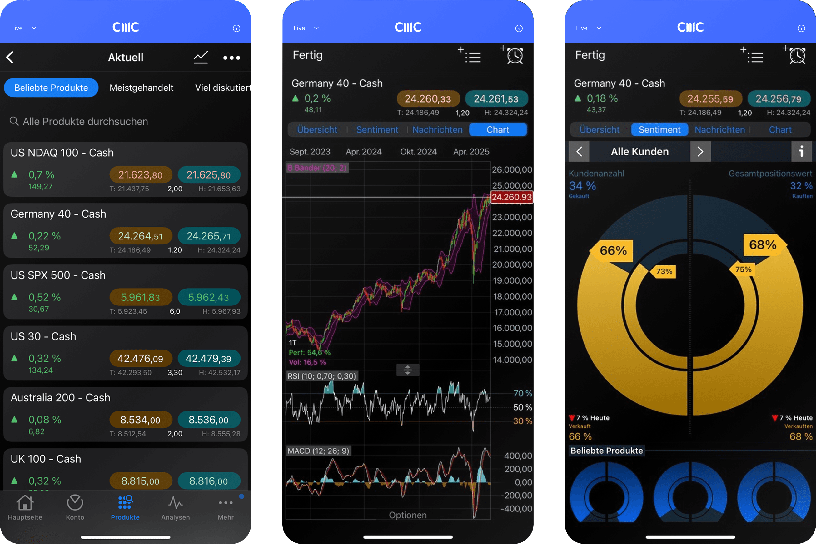 Homepage - Platforms Carousel - iOS
