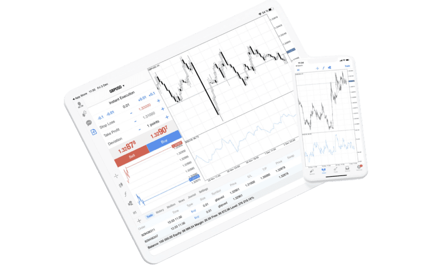 MT4 Mobile apps